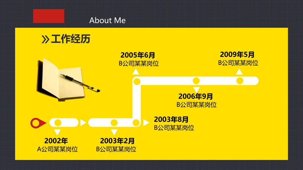 岗位竞聘述职报告PPT模板