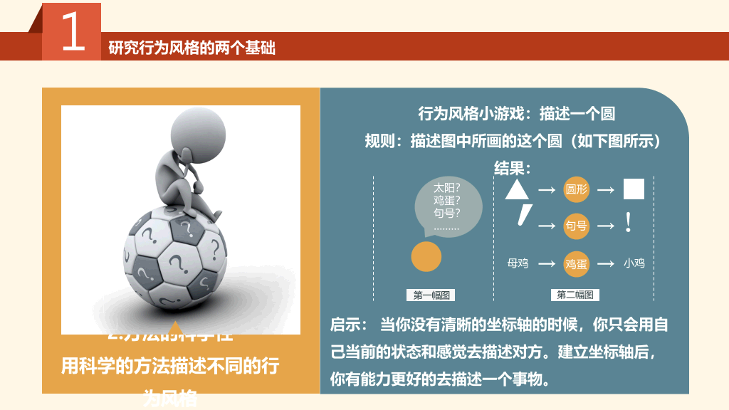 《DISCover自我探索》读书笔记PPT