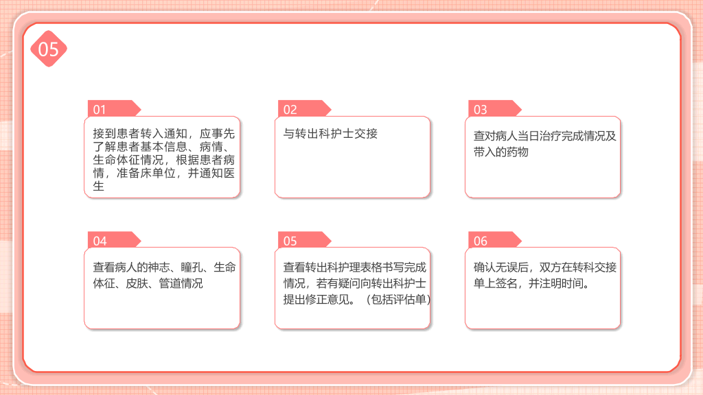 护士护理交接班制度培训PPT模板