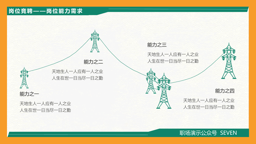 创意岗位竞聘述职PPT模板