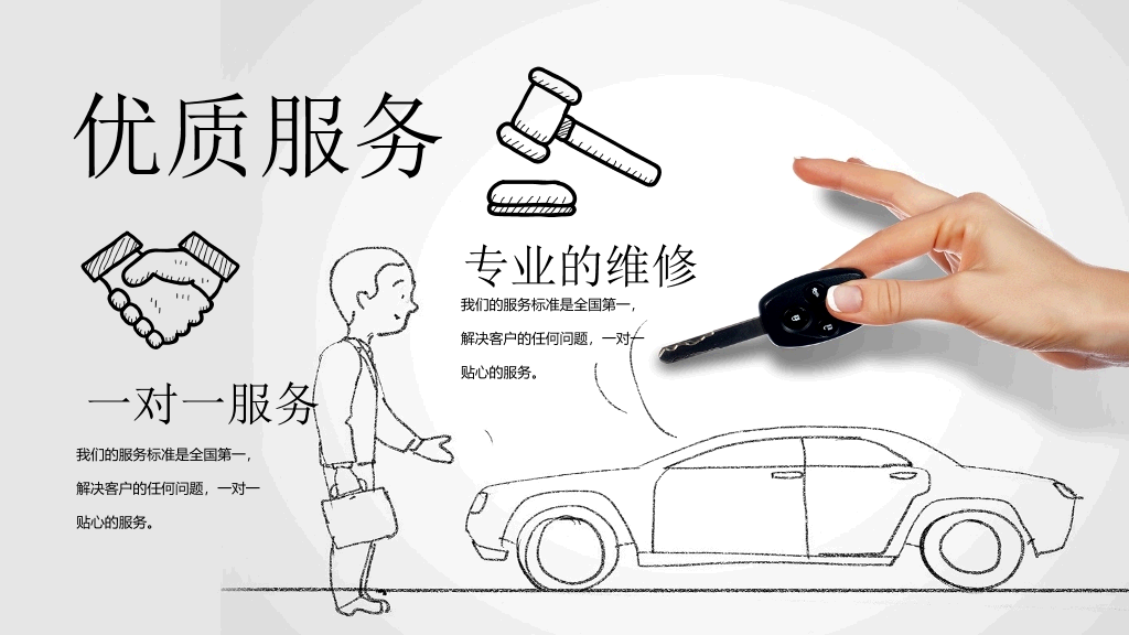 创意手势手绘公司介绍PPT模板