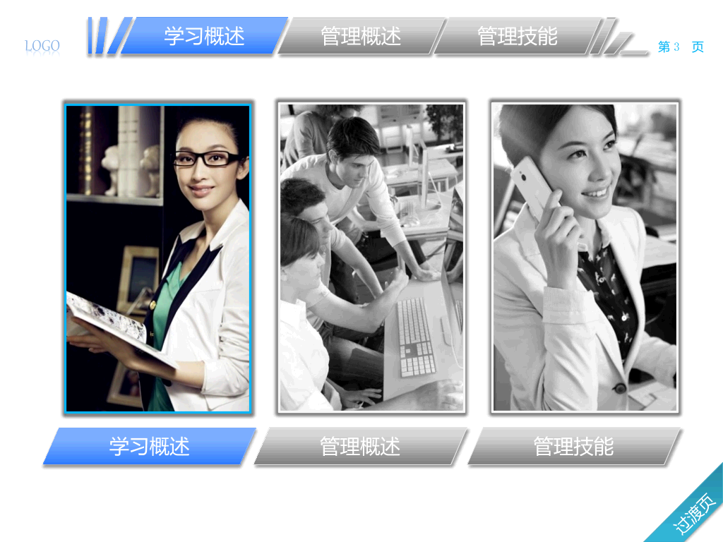 中层经理该学哪些管理PPT