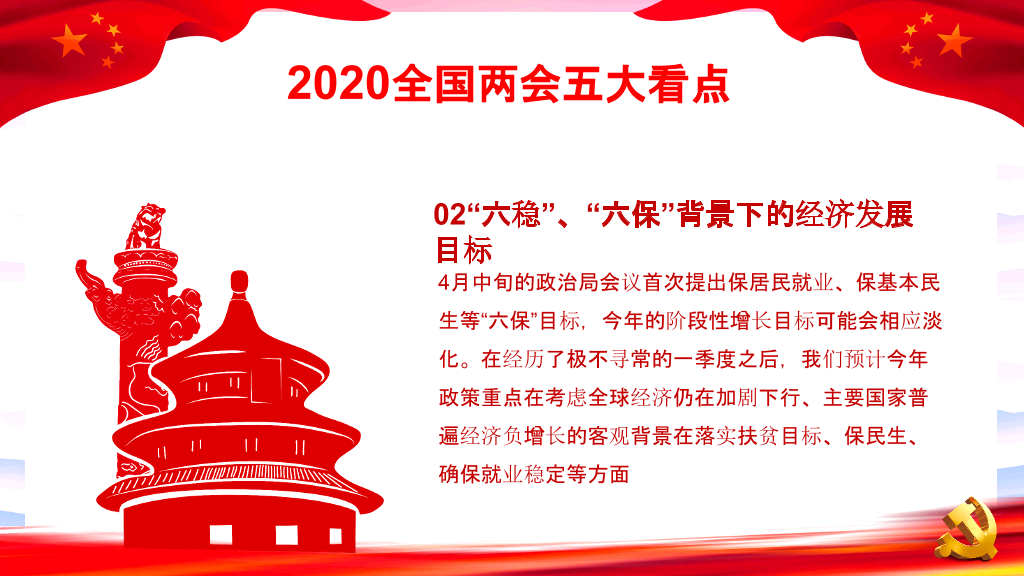 两会报告解读PPT模板