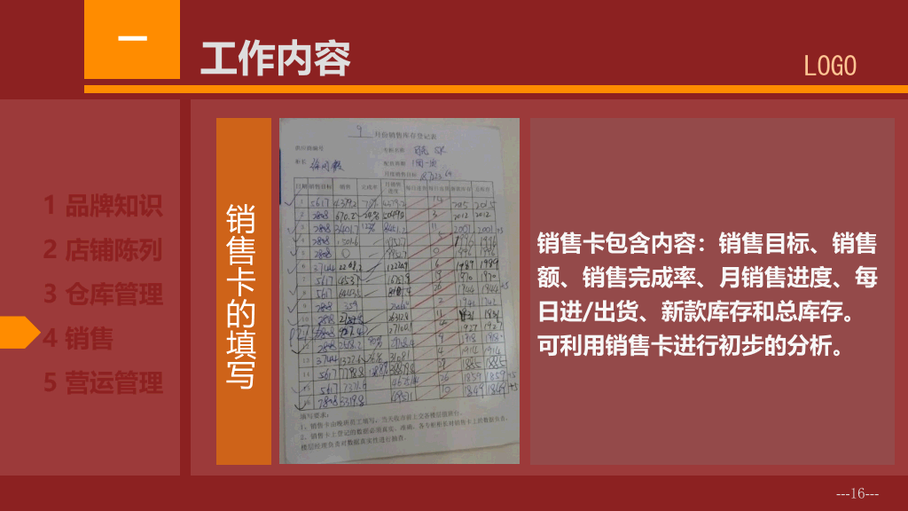 精美动态实习总结PPT模板