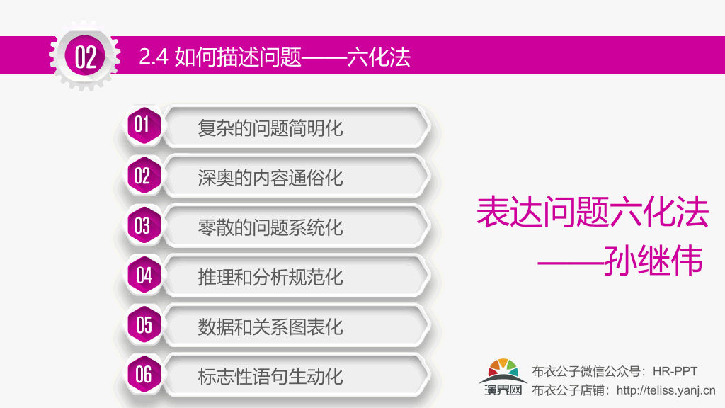 改善无止境精益求精培训PPT