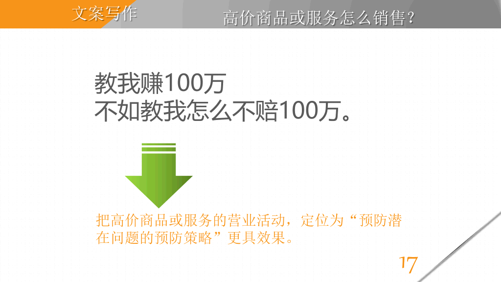 《麦肯锡教我的写作武器》读书笔记PPT