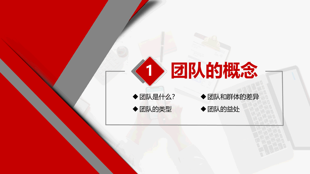 打造高绩效团队培训PPT模板