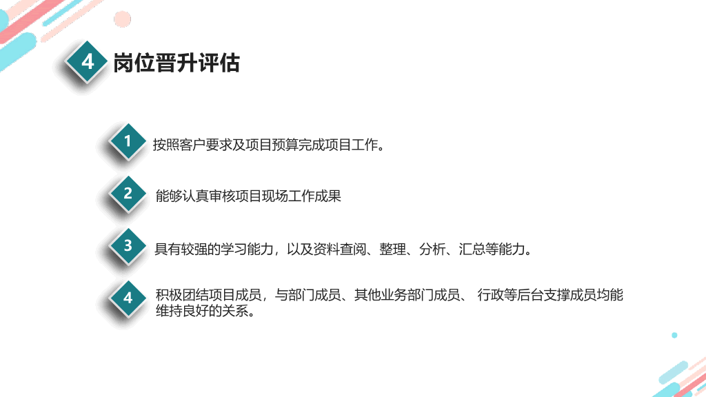 职级竞聘述职报告PPT模板