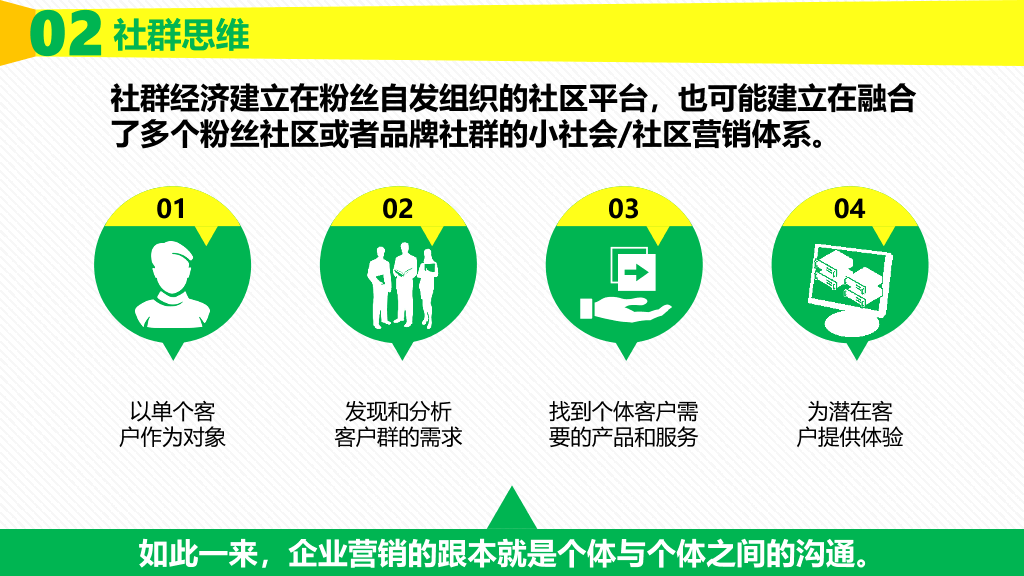 《粉丝经济》读书笔记PPT