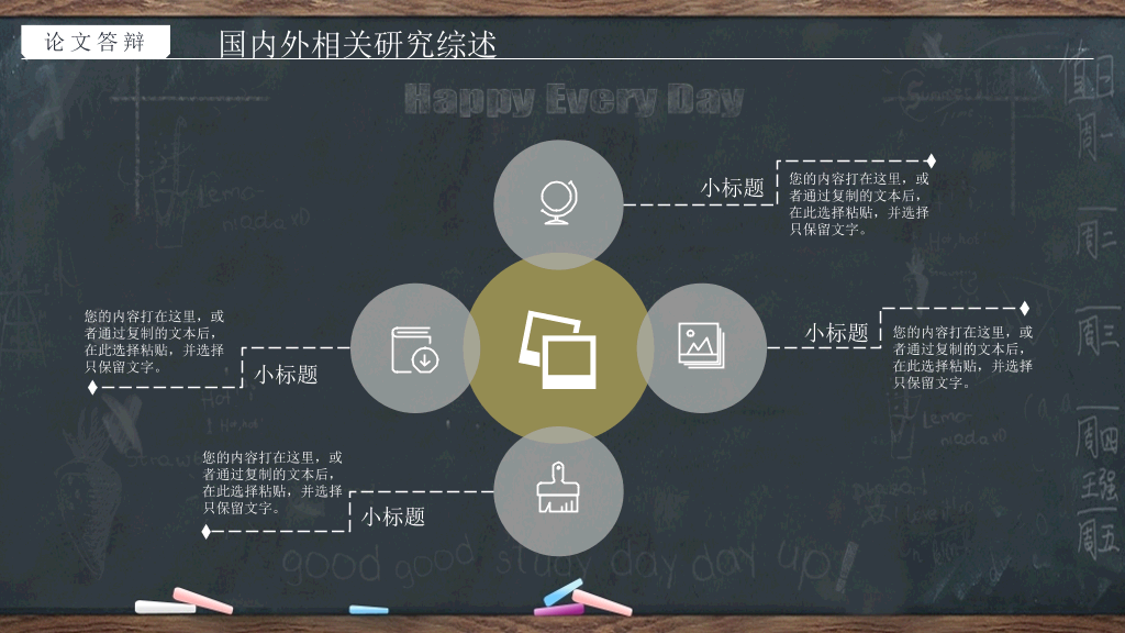 创意黑板粉笔论文答辩PPT模板