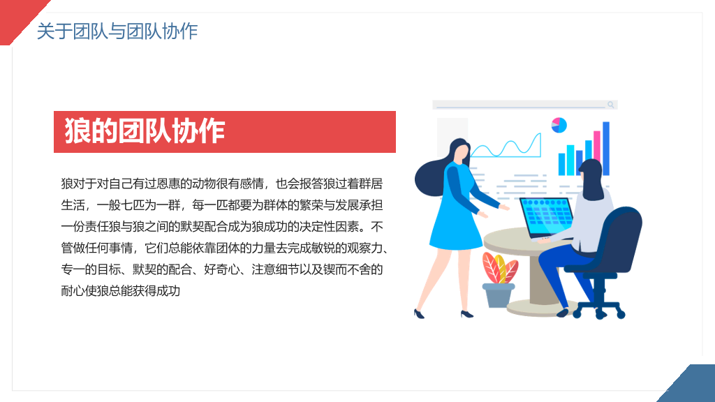 营销团队管理技巧培训PPT模板