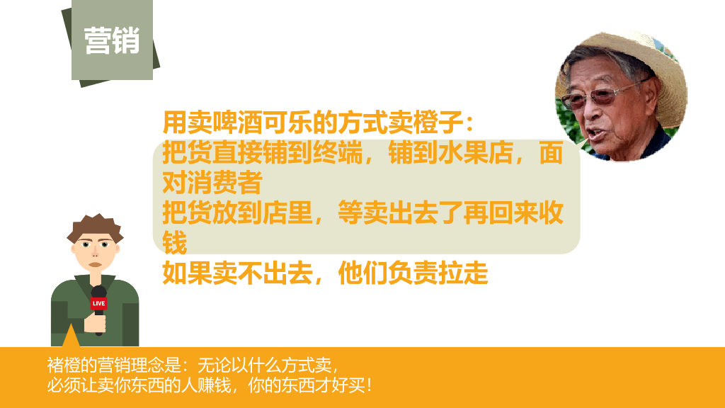《褚橙你也学不会》PPT读书笔记