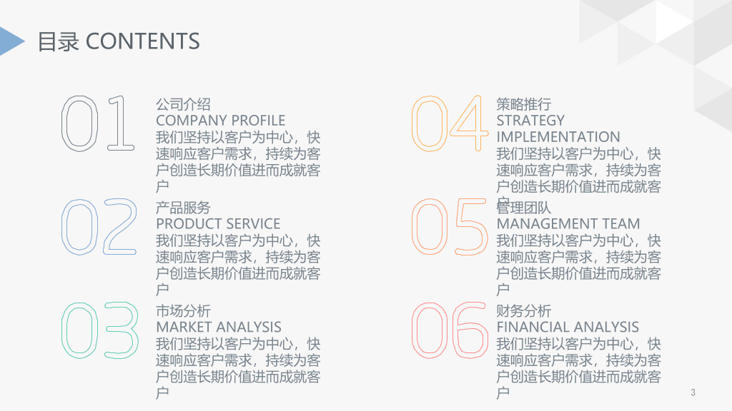 精美实用公司介绍PPT模板