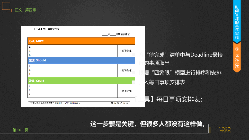 时间管理技能培训PPT课件