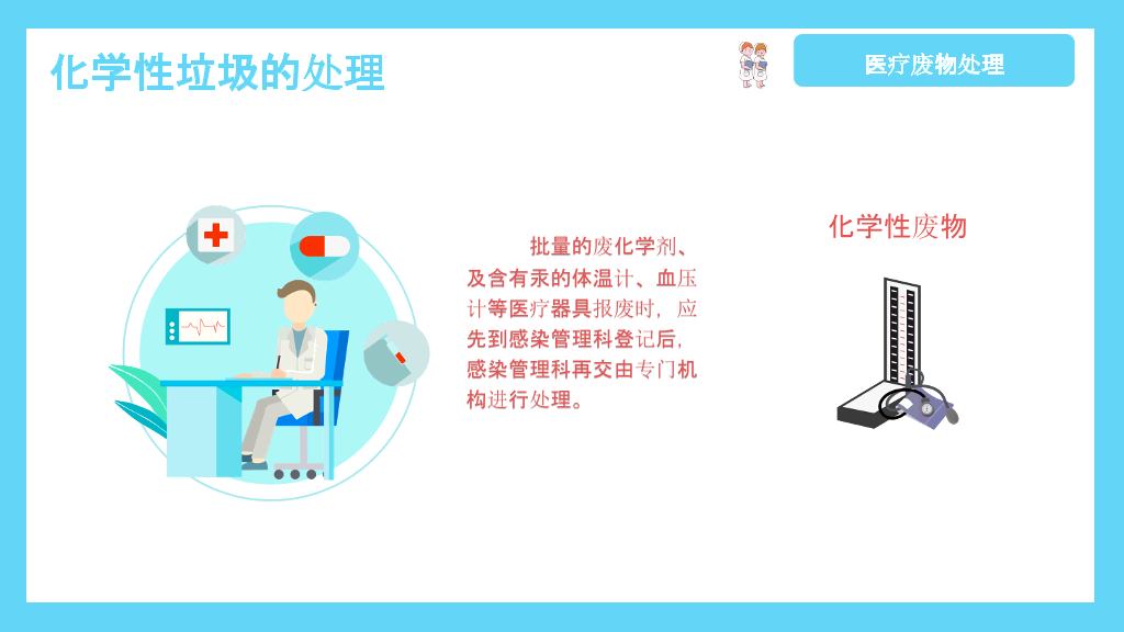 医疗垃圾分类处理PPT模板