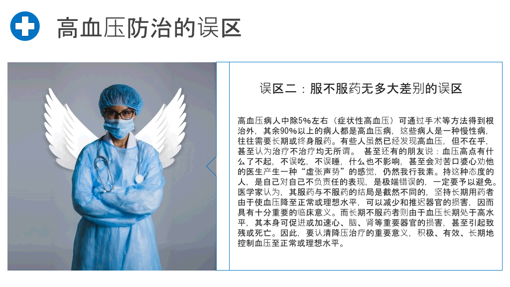 高血压预防治疗知识PPT模板