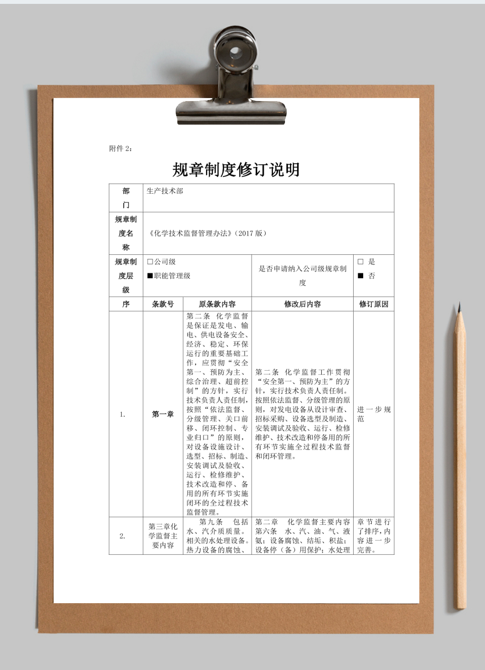 规章制度修订说明
