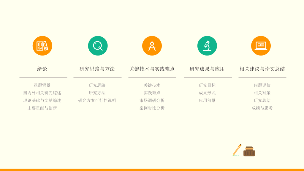 小清新毕业论文答辩PPT模板