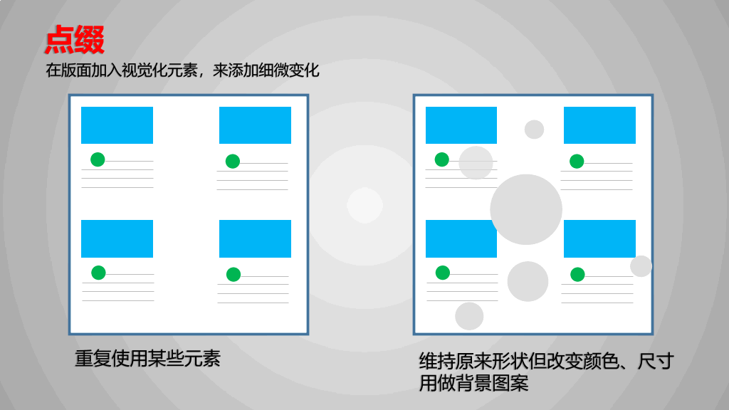《版式设计的原理》读书笔记PPT