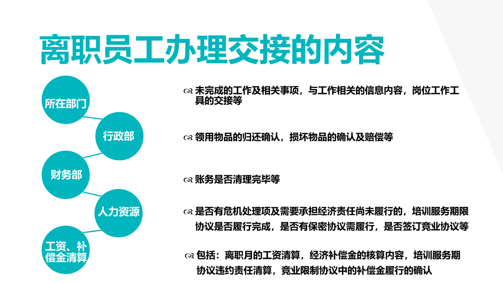 公司HR人力资源管理PPT模板
