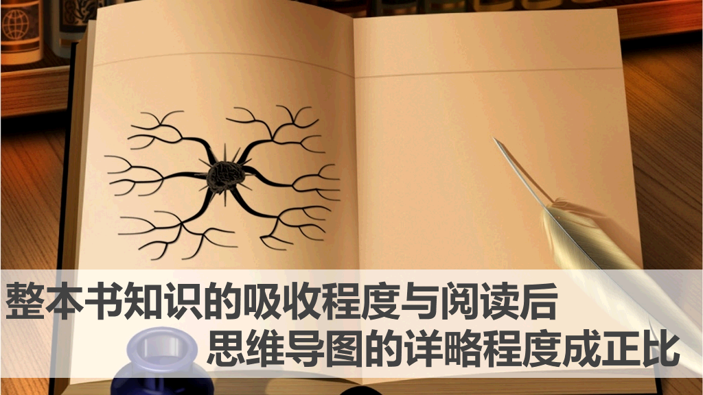 如何正确的阅读读书PPT