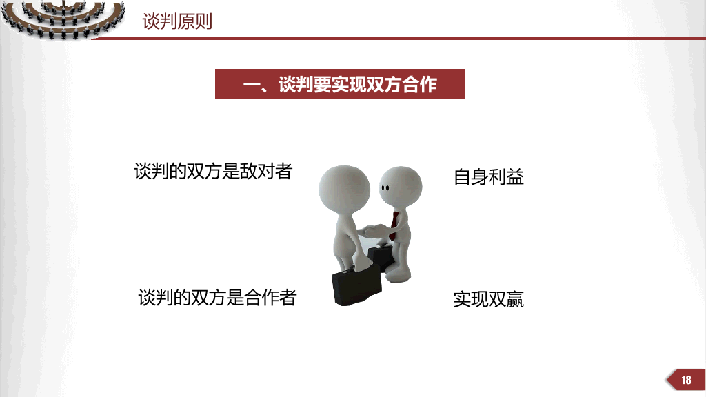 商务谈判技巧培训PPT模板