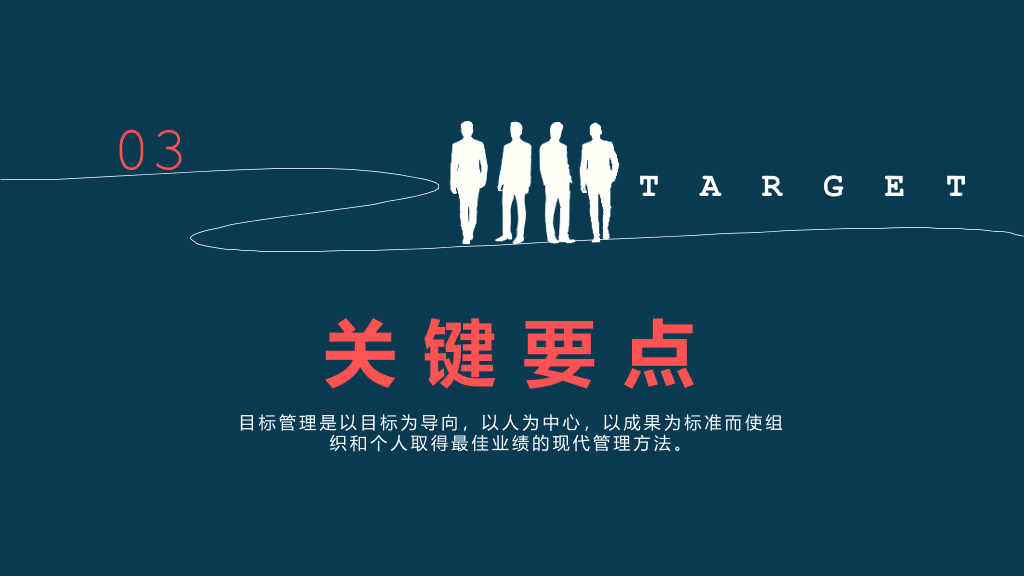 OKR目标管理法培训PPT模板