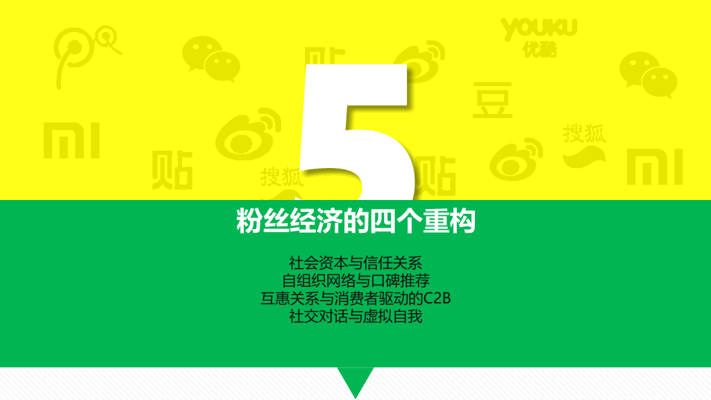 《粉丝经济》读书笔记PPT