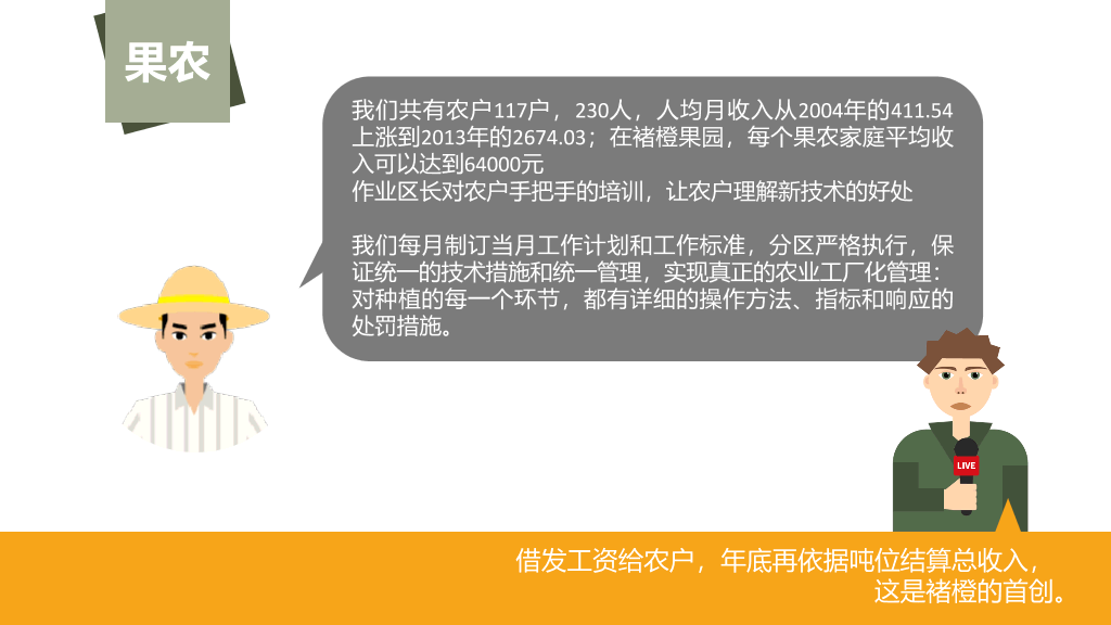 《褚橙你也学不会》PPT读书笔记