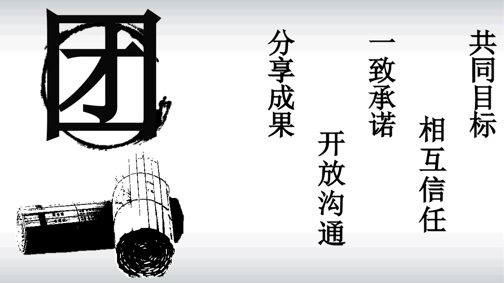 职业化的四项修炼PPT课件