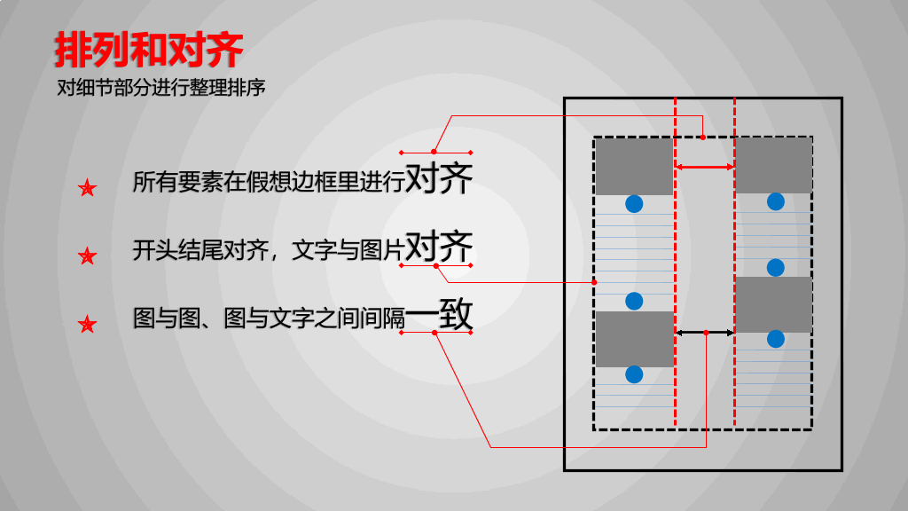 《版式设计的原理》读书笔记PPT
