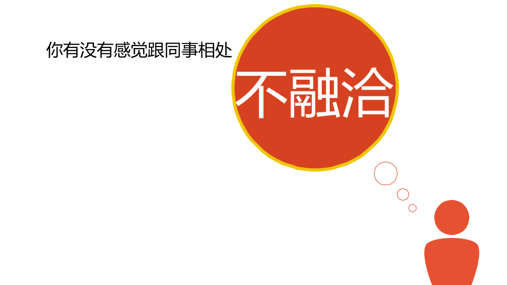 《2小时学会DISC》读书笔记PPT