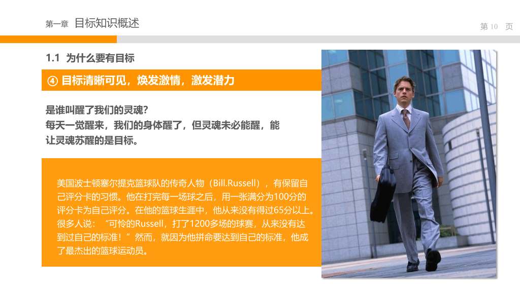 目标管理培训PPT课件