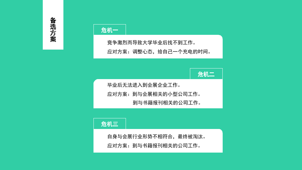 职业生涯规划大赛PPT模板