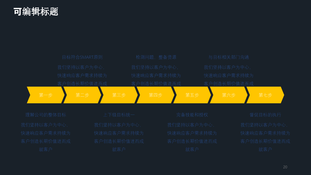 杂志风项目策划方案PPT模板