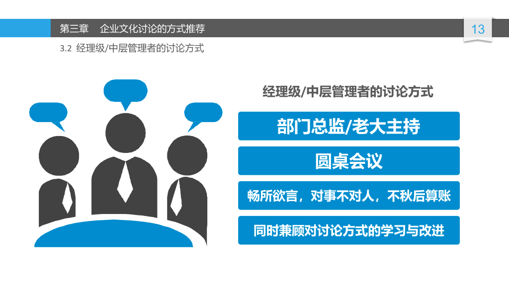 精品企业文化建设讨论PPT