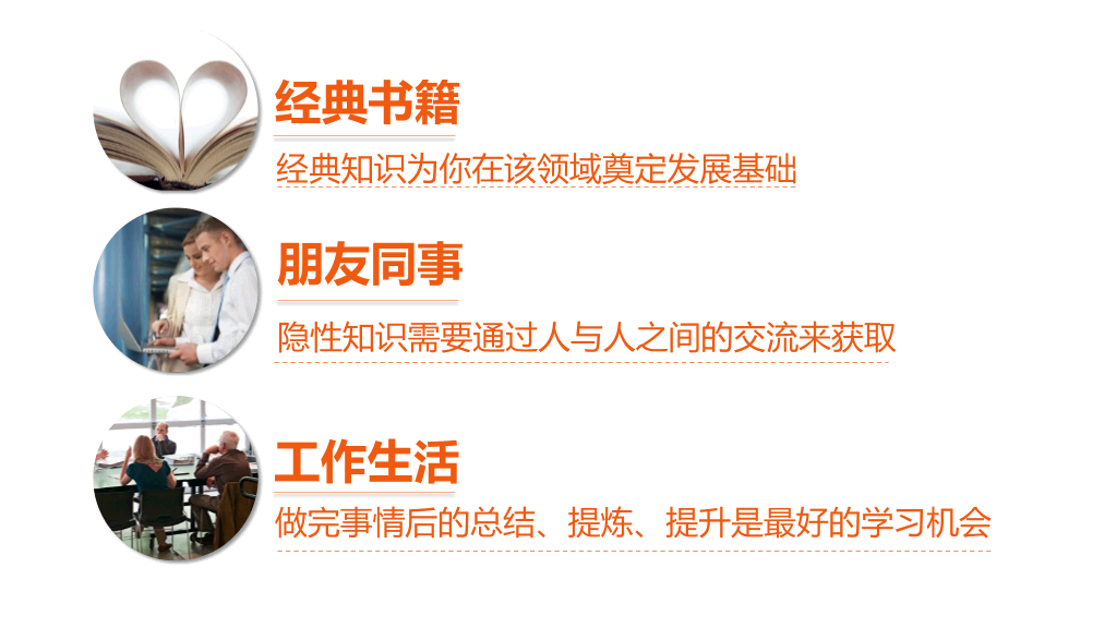 你的知识需要管理PPT