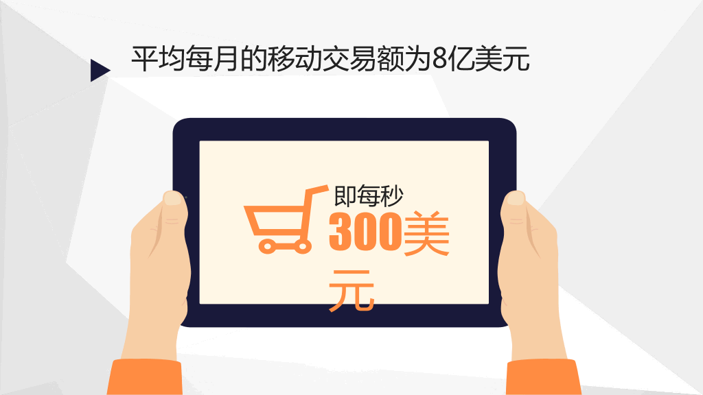 中国互联网的20个特点PPT