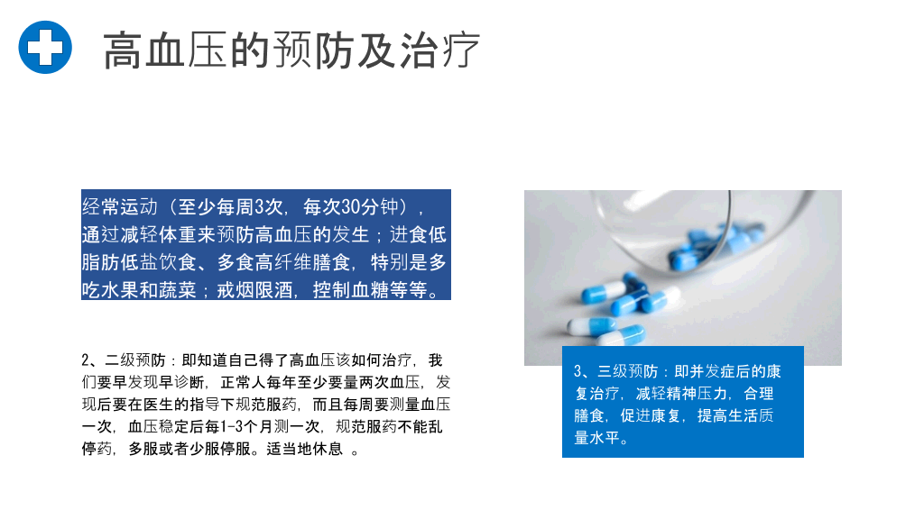 高血压预防治疗知识PPT模板