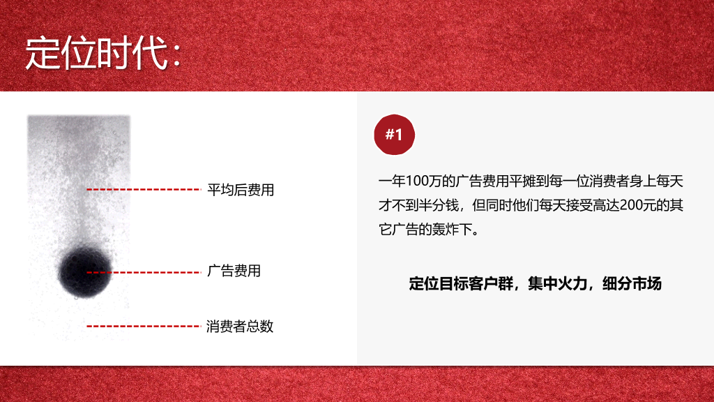 《定位》PPT读书笔记