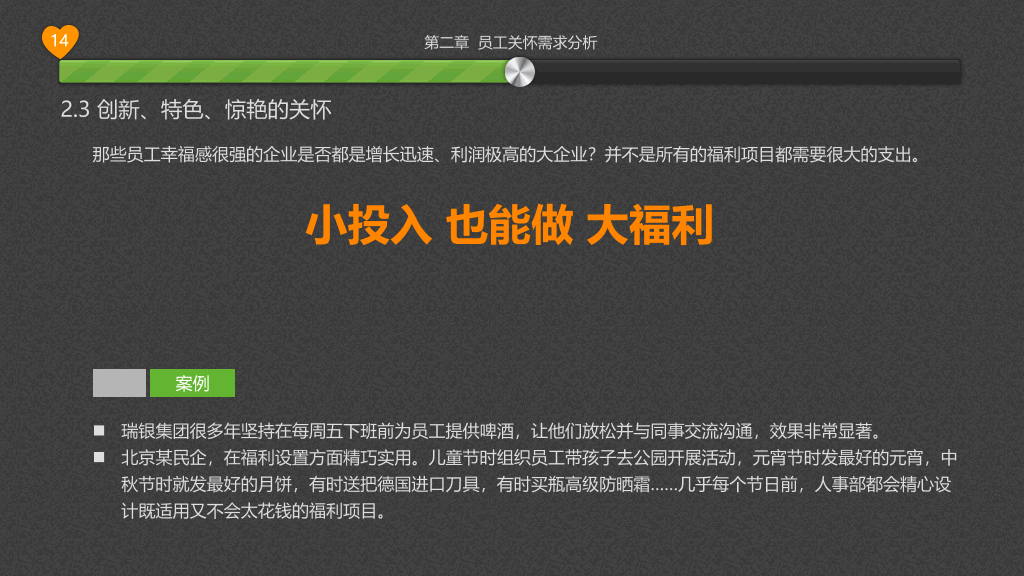 员工关怀浅探PPT培训课件