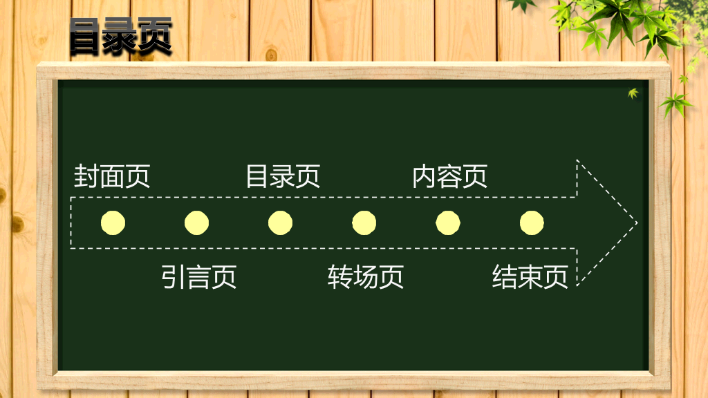 木板黑板PPT教学课件模板