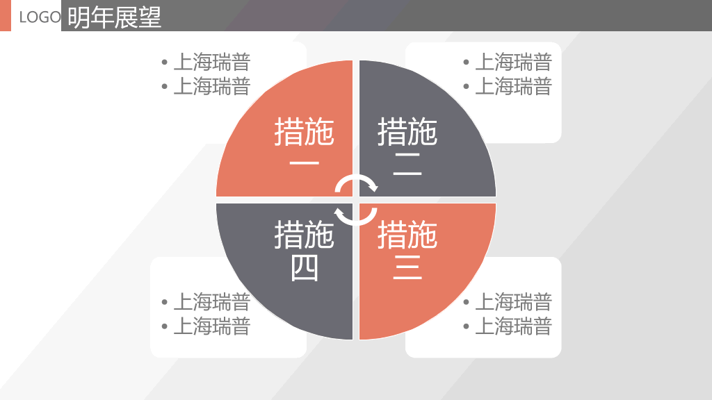 销售业绩总结汇报PPT模板