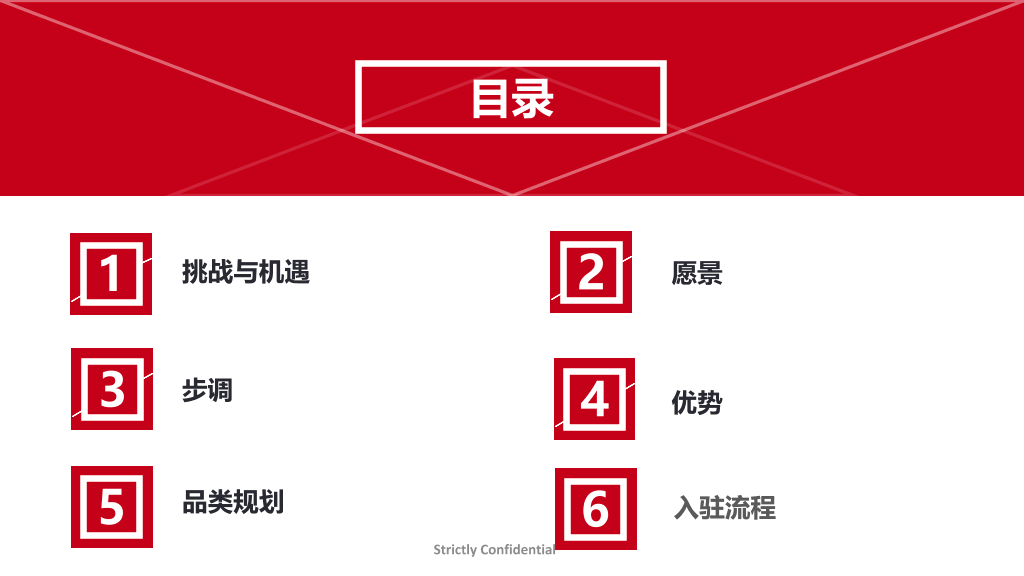 京东海外事业部介绍PPT模板