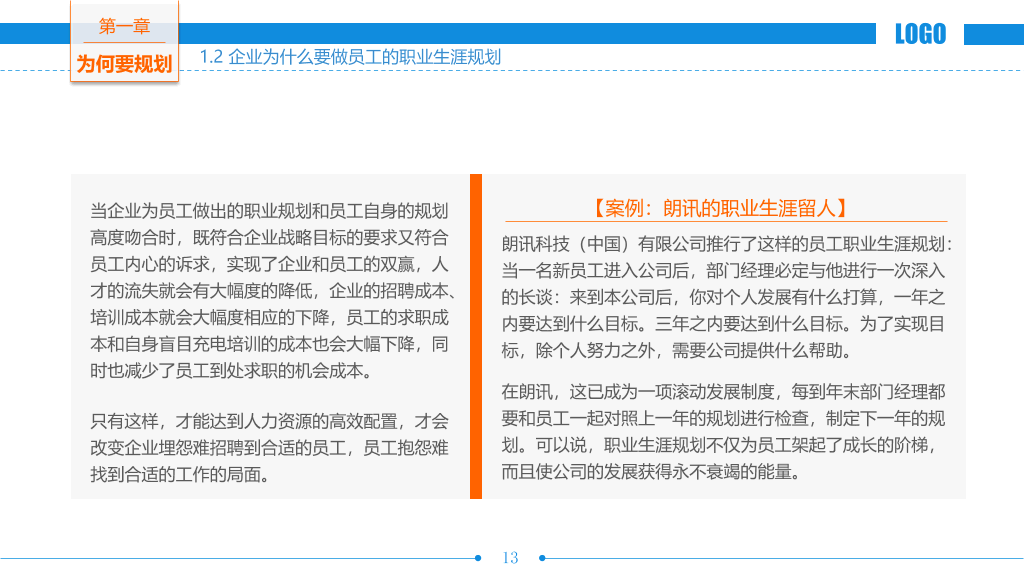 职业生涯规划培训PPT