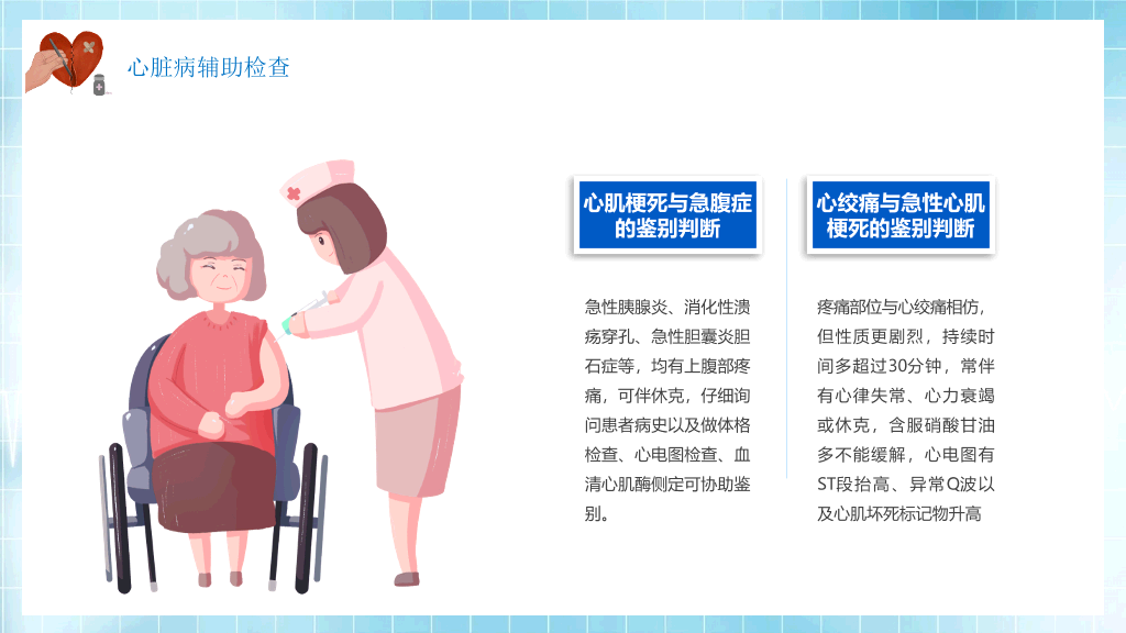 心脏病治疗护理PPT模板