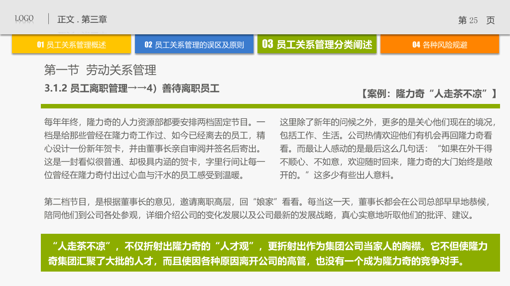 员工关系管理PPT培训课件