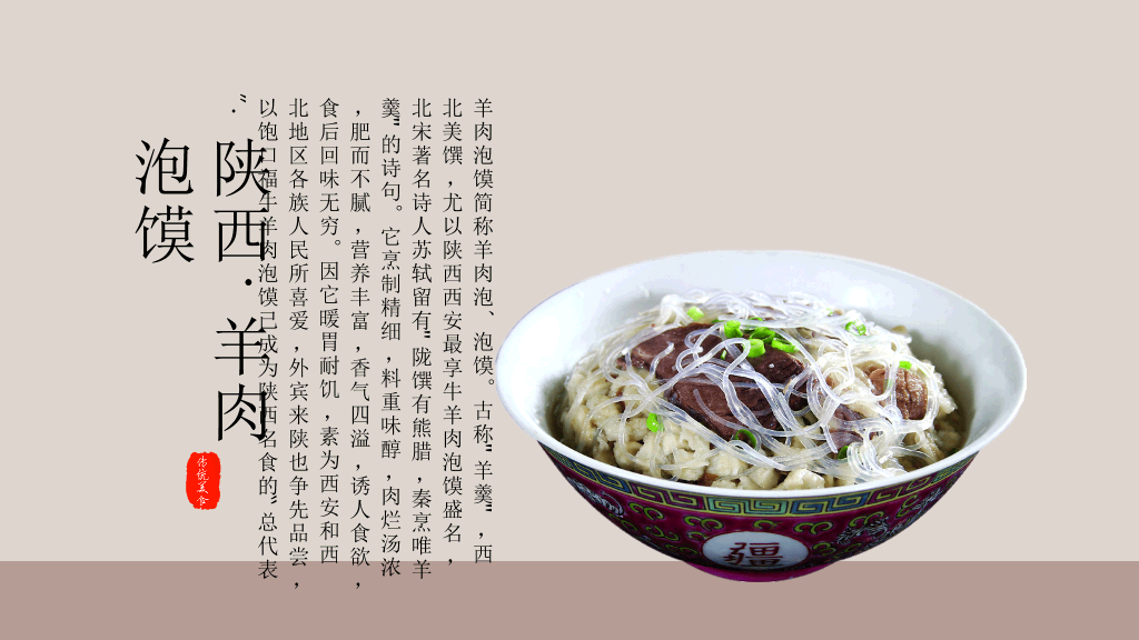 中国各地美食介绍PPT模板