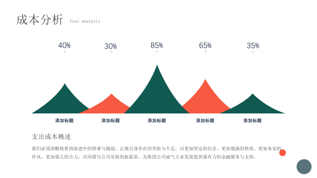 简洁商业融资计划书PPT模板