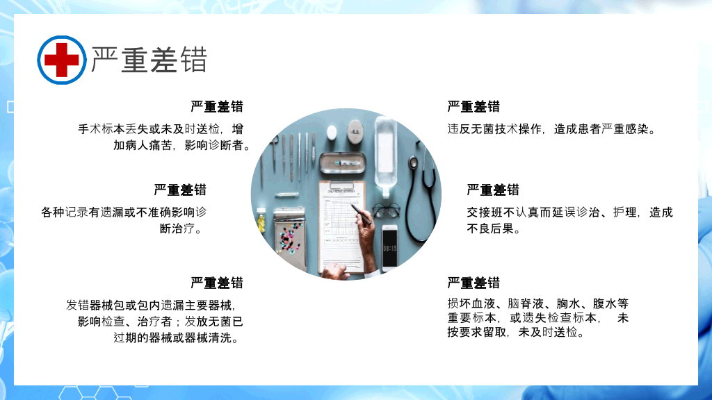 护理不良事件与隐患缺陷PPT模板